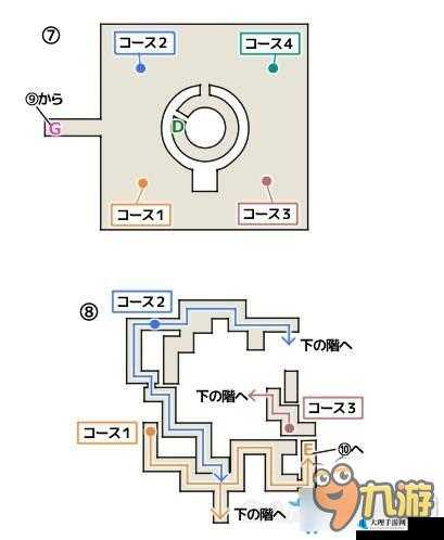 最终幻想15深度解析，第五个隐藏迷宫打法全攻略