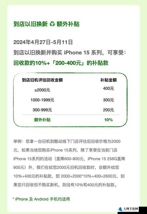 iPhone 以旧换新超值优惠，旧机换新机焕新生活